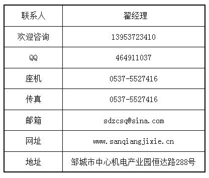 山东三强截齿